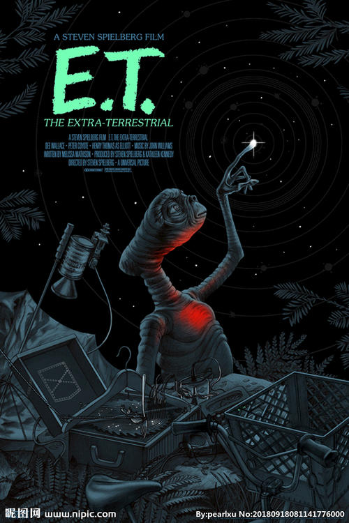 买阿尔及利亚身份证